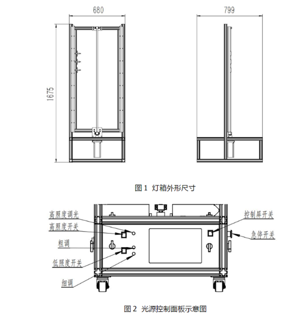 T4B-5000面光源說(shuō)明書2